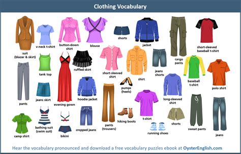 Описание одежды по фото на английском языке