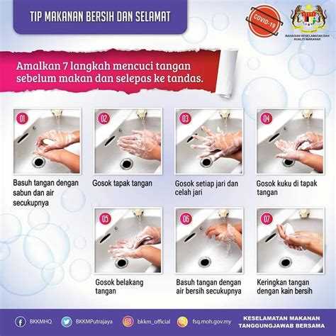 Kenapa Penting 7 Langkah Mencuci Tangan