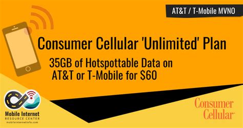 Consumer Cellular Offers New Unlimited Plan With Mobile Hotspot