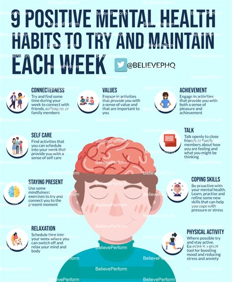 9 positive mental health habits to try and maintain each week believeperform the uk s