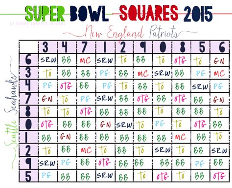Super Bowl Squares 2015 Free Printable How To Play Super Bowl Squares