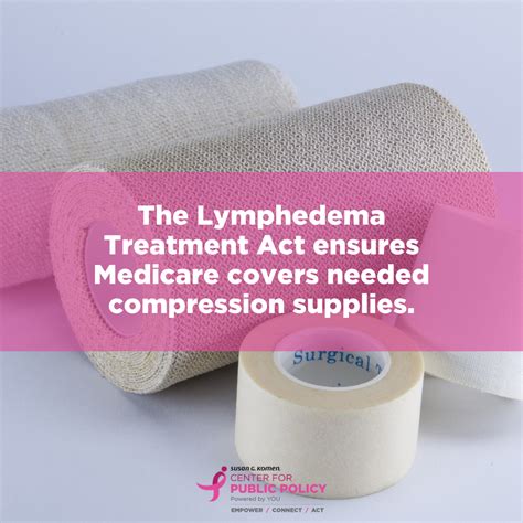 Use Your Voice To Support The Lymphedema Treatment Act