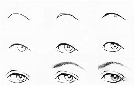 View How To Draw Easy Anime Eyes For Beginners Png Anime