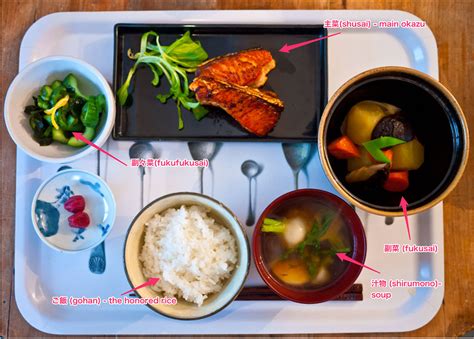 Written by kevin zucker (1971). Components of a typical Japanese meal | See how it all goes … | Flickr