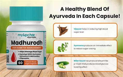Buy Myupchar Ayurveda Madhurodh Capsule For Diabetes Management Online