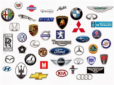 Top 99 Car Logo Names Most Viewed And Downloaded