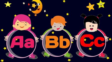 Abcd Kids Video Abcdefg Nursery Rhymesa To Z Alphabets Words Abcd