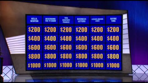 Jeopardy Game Show Fonts In Use
