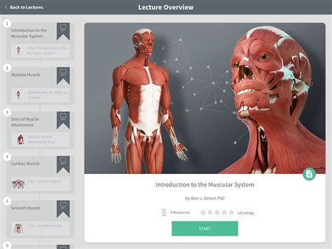 Complete Anatomy 2020 523 Crack Free Download Mac Software Download
