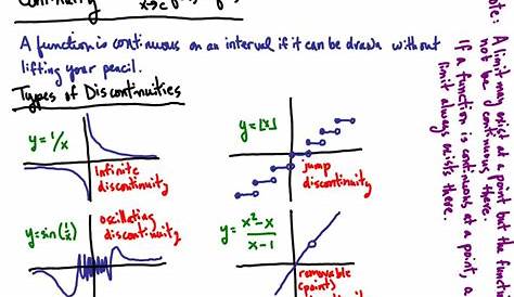 how to do continuity of limits
