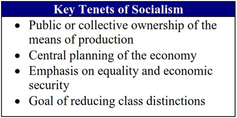 What Exactly Is A Socialist Economy