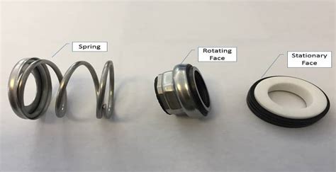 What Are The Parts Of The Mechanical Seal Beston Seals