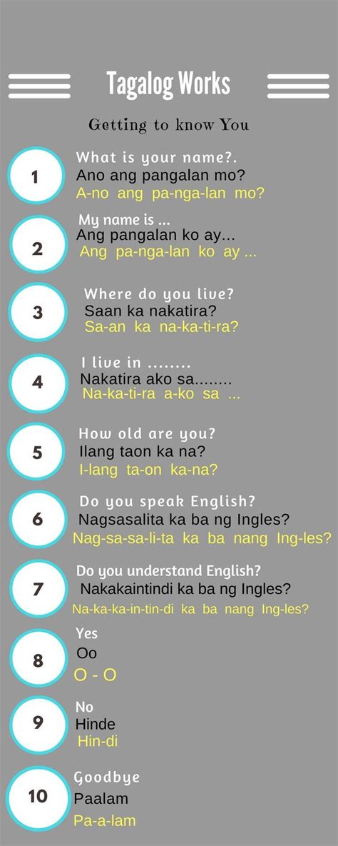 Tagalog Learning Basic Vocabulary Tagalog Words Filipino Words
