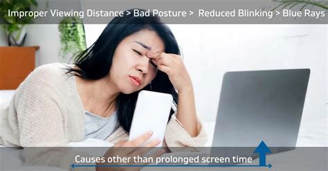 Treating Computer Vision Syndromes Causes Symptoms And Tips