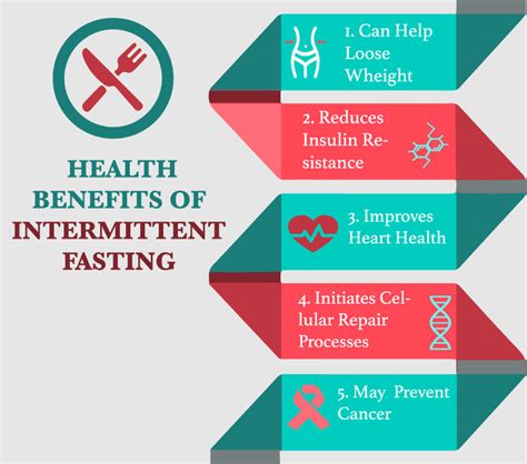 Lower Insulin Levels With Intermittent Fasting