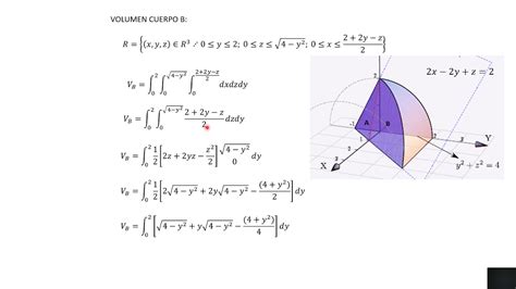 Calcular Volumen De Un Sólido Con Integral Triple Problema Resulto