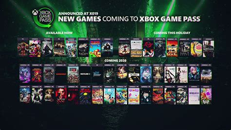 Xbox Game Pass New Games Available Now And Beyond