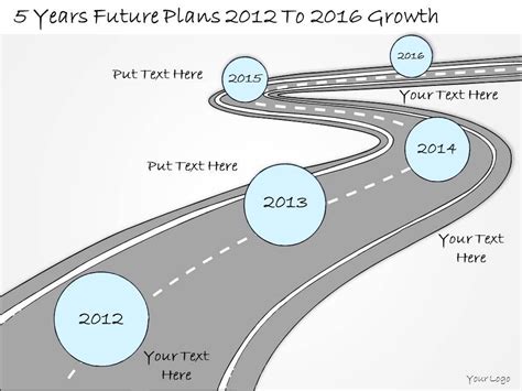 0314 Business Ppt Diagram 5 Years Business Future Plans Powerpoint