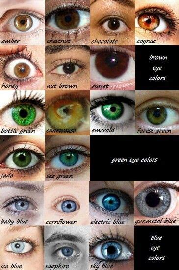 an interesting chart of eye colors because jade and emerald are not pin by amai okami on