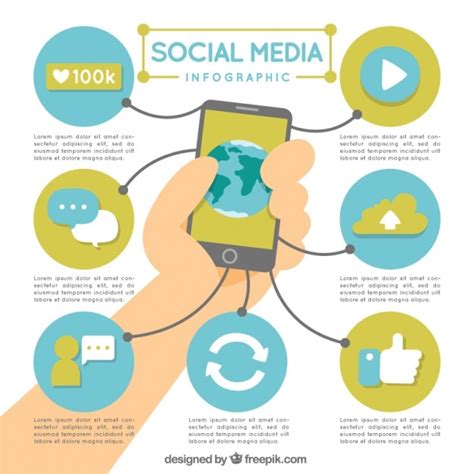 Mobile And Social Media Infographic Elements Vector Free Download