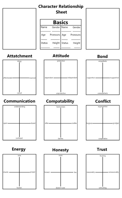 Multifaceted Character Relationship Sheet Character Sheet Template