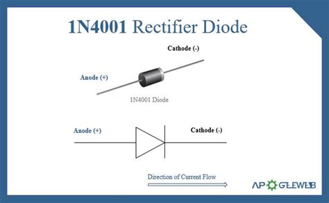 1n4001 Diode Pinout Equivalent Specifications Video