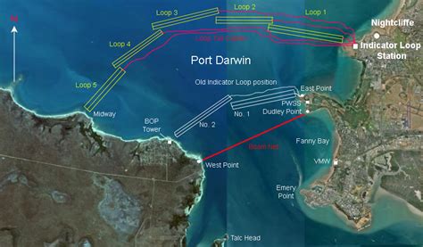 Darwin Anti Submarine Indicator Loop Defences Royal Australian Navy