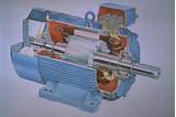 Electric Generator Motor Images
