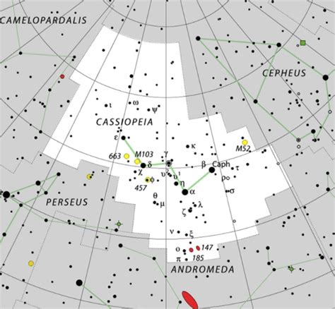 Cassiopeia Constellation • Quick And Easy • All Worth Knowing