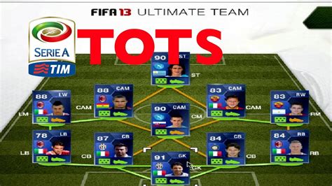 Apr 30, 2021 · the most awaited event in the fifa mobile calendar is finally here. Fifa 13 TOTS Serie A - YouTube