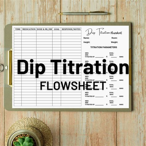 Nursing Drip Titration Flowsheet Nursing Student Titration Etsy New