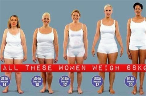 healthy body image women