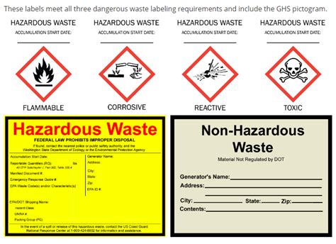 30 Non Regulated Waste Label Label Design Ideas 2020