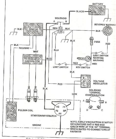 Wiring diagrams for yamaha golf carts valid ezgo wiring diagram. ezgo-gas-cart-wiring-diagram-1986-ezgo-gas-golf-cart-wiring.jpg (800×958) | Gas golf carts