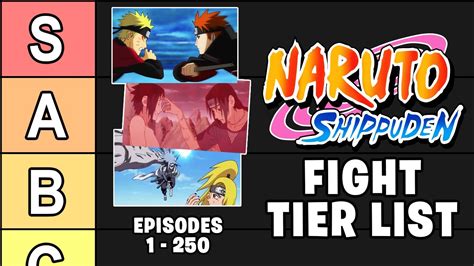 Naruto Shippuden Fight Tier List Episodes 1 250 Youtube