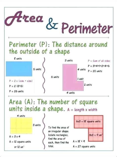 39 5th Grade Area And Perimeter Worksheets Information 99worksheets