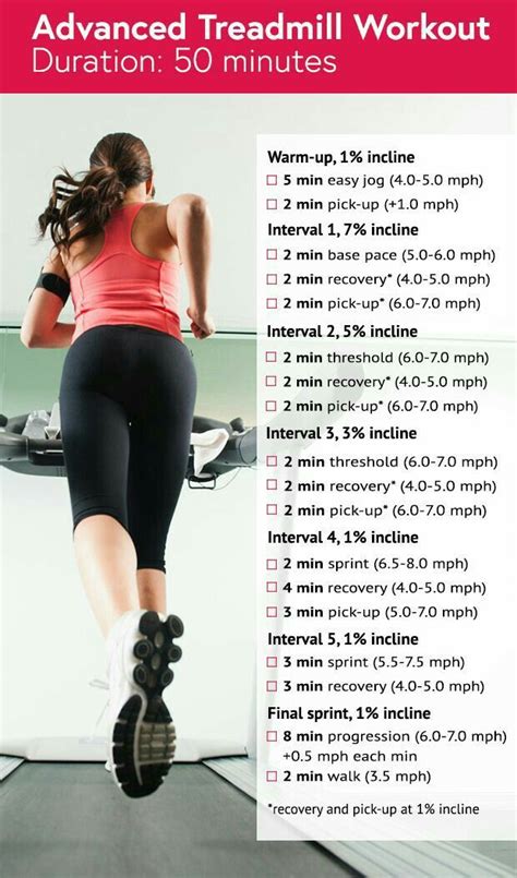 Pin By Jackie Nicole On Miscellaneous Workouts Treadmill Workout