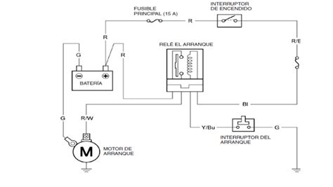 Como Funciona El Sistema De Arranque Del AutomÓvil El Motor De