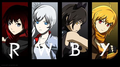 Rwby Wallpaper All Characters ·① Download Free Amazing Wallpapers For