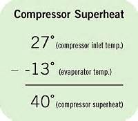 How do heat pumps work? Frost And Low-Temp Compressors