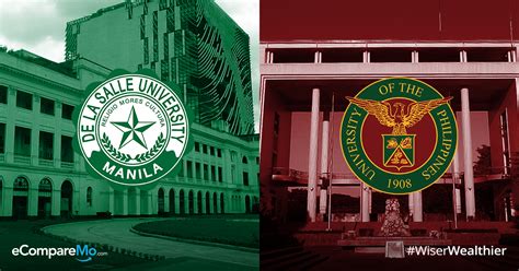 Dlsu Joins Up In 2019 World University Rankings Ecomparemo