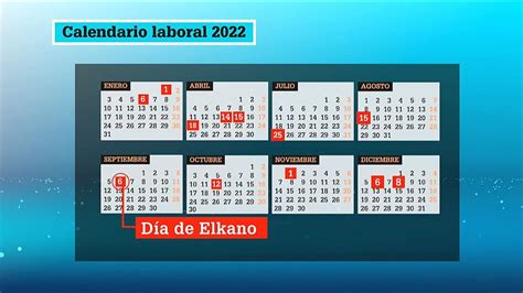 Calendario Laboral 2022 Festivos Y Puentes En Euskadi Photos
