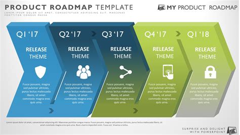 Five Phase Business Strategy Timeline Roadmap Powerpoint Template Images