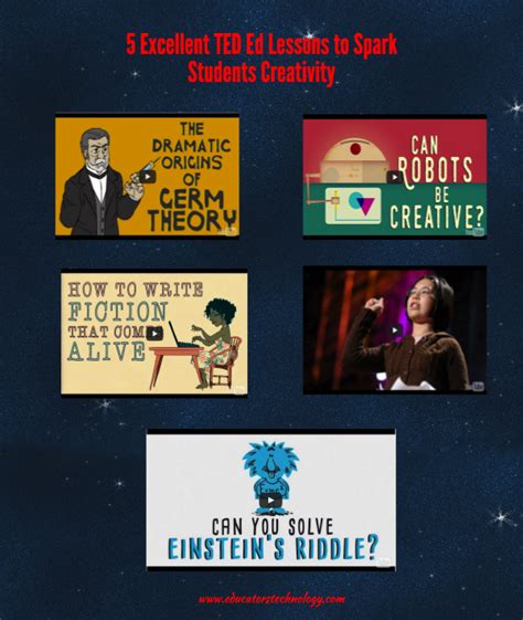 5 Excellent Ted Ed Lessons To Spark Students Creativity Educational