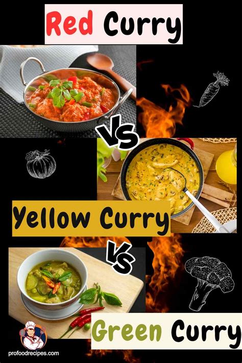 What Is The Difference Between Red Yellow And Green Curry