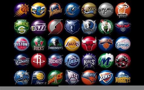 Pin By Robert Picardo On Nba Finals In 2017 Who Will Win Nba