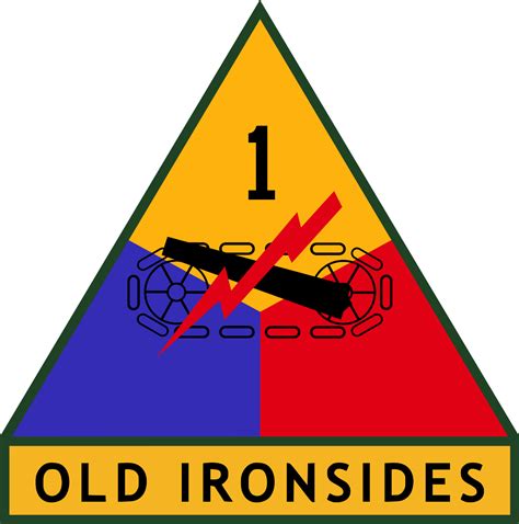 Fileunited States Army 1st Armored Division Csibsvg Wikimedia Commons