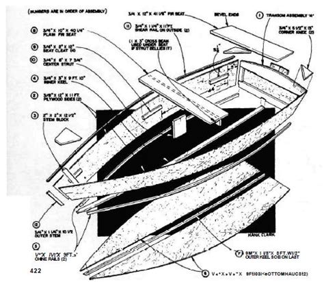 Rowboat Boat Plans 36 Designs Instant Download Access