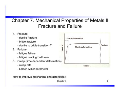 Chapter 7 Mechanical Properties Of Metals Ii Fracture And Failure