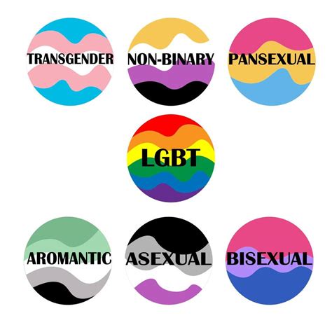 Flags Of Pride For Sexual Identity Collection Of Pride Parade Icons